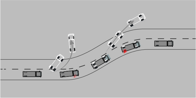 Электронная система контроля устойчивости